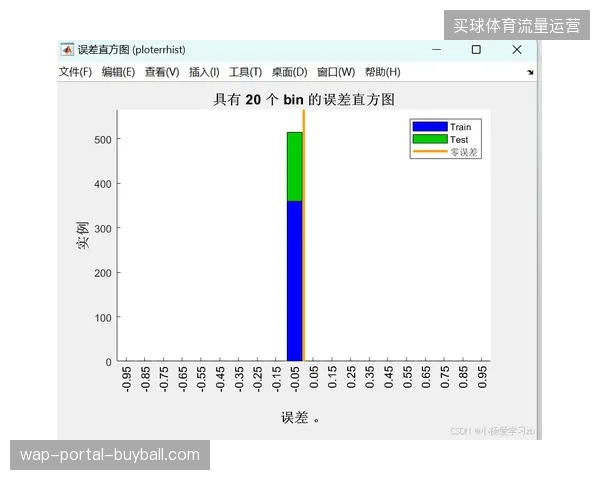 世界杯期间酒店定价系统如何通过重组数据接口纠偏供需匹配误差